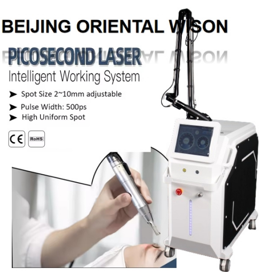 Ein gründliches Verständnis des Picosekundenlasers