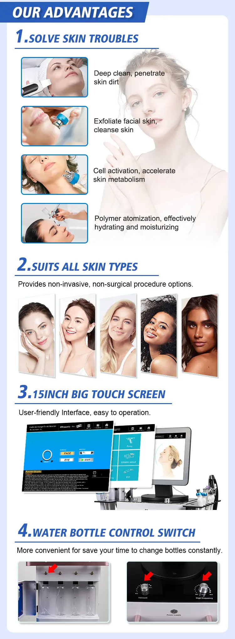 15 In 1 Skin Care Hydro Facial Machine