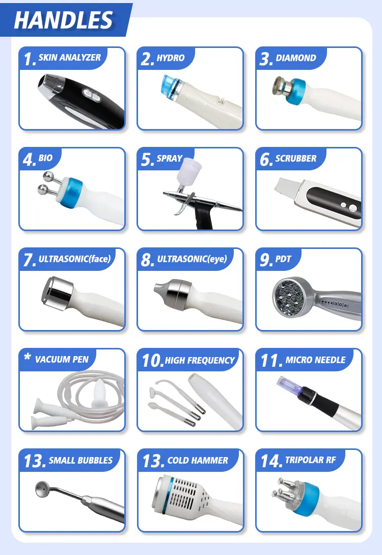 15 In 1 Skin Care Hydro Facial Machine