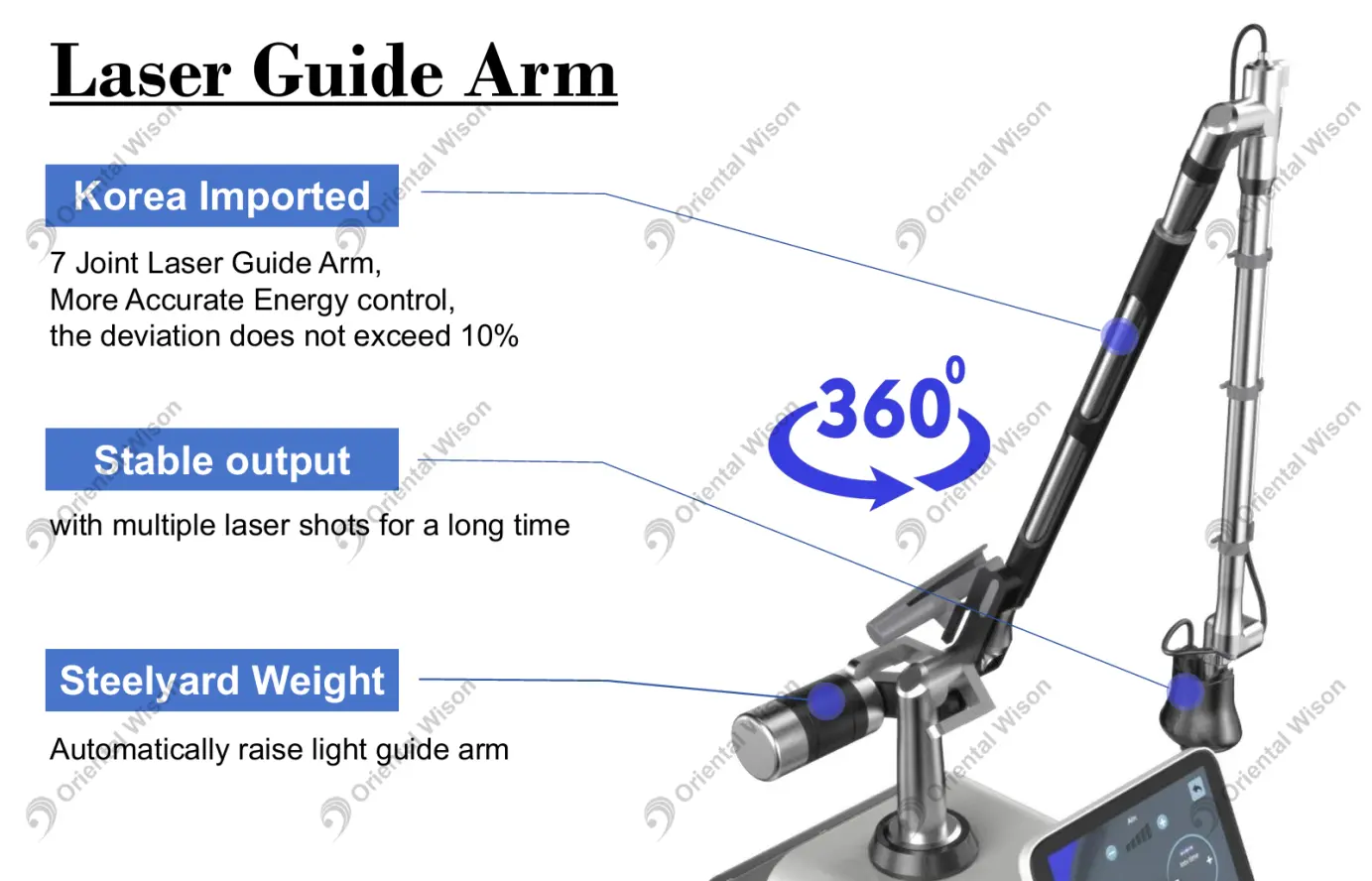 Spiral Co2 Laser Skin Resurfacing Machine